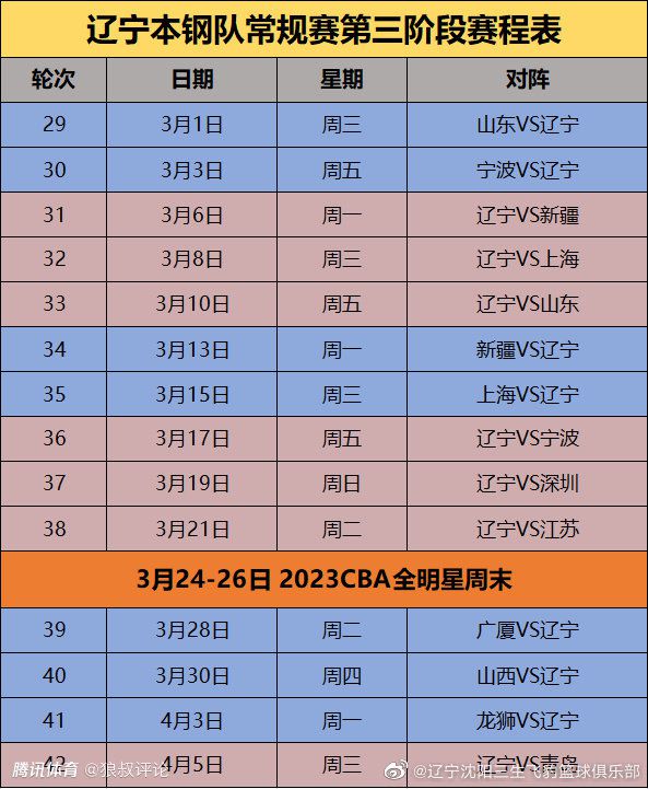 欧冠末轮巴萨2-3客负安特卫普但仍头名出线，赛后哈维出席发布会并表示球队有必要进行自我批评。